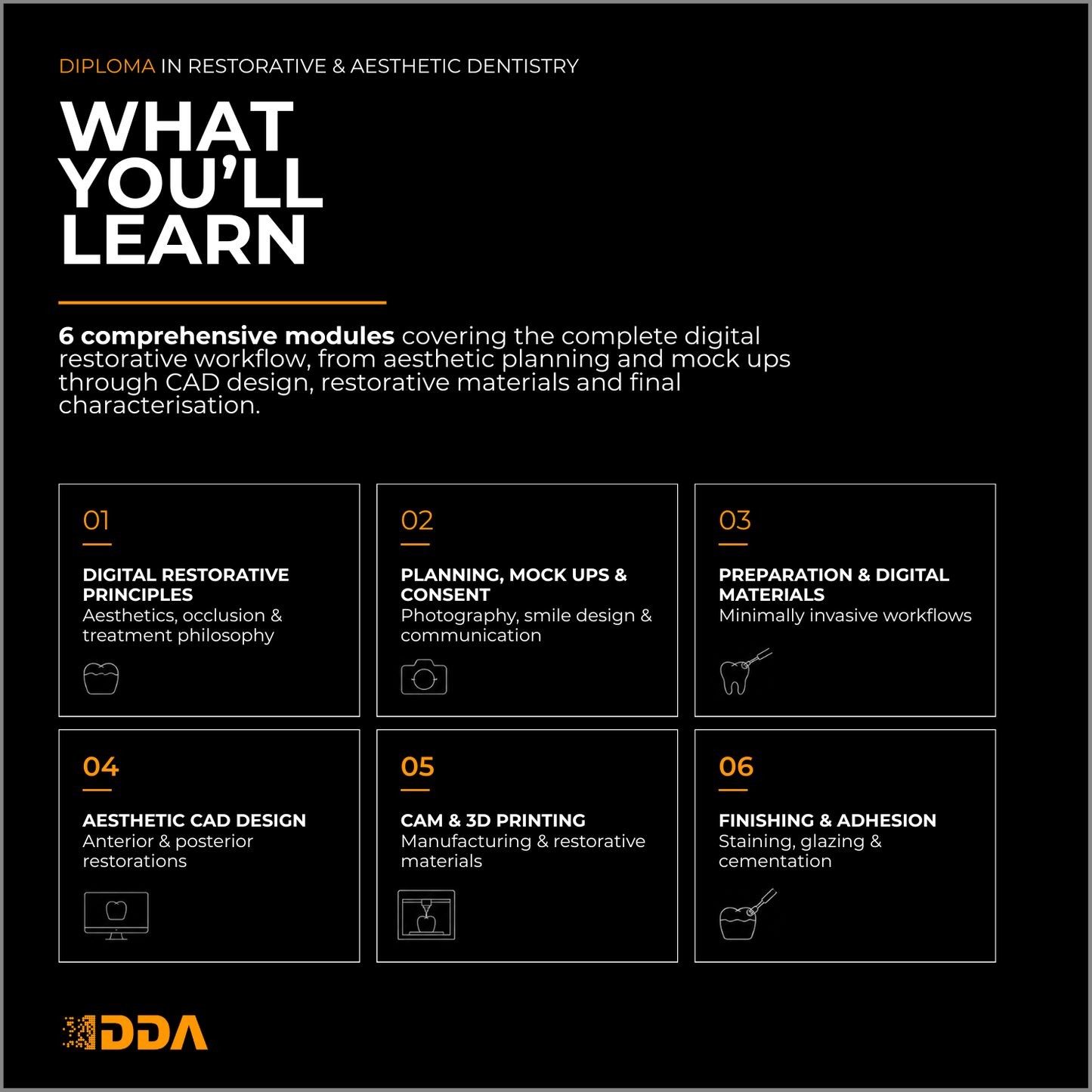 Diploma in Digital Restorative & Aesthetic Dentistry