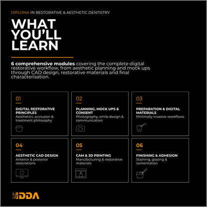 Diploma in Digital Restorative & Aesthetic Dentistry