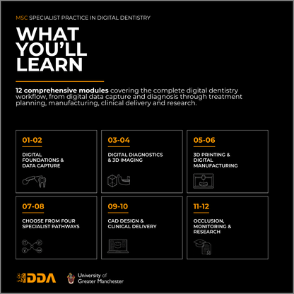 MSc Specialist Practice of Digital Dentistry (Online)