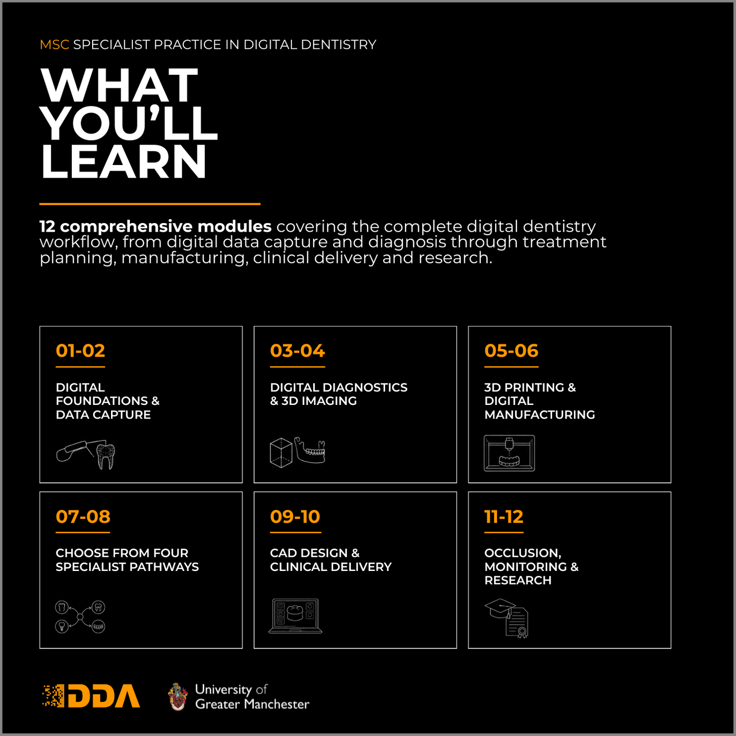 MSc Specialist Practice of Digital Dentistry (hands on)
