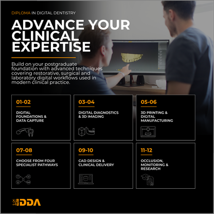 Diploma in Digital Dentistry
