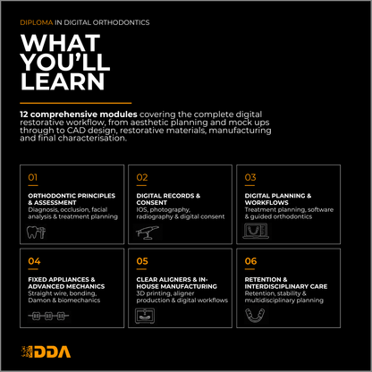Diploma in Digital Orthodontics & Clear Aligner Treatments