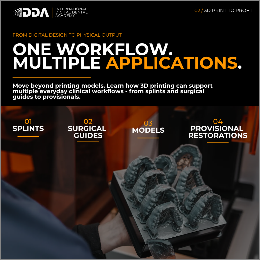 3D Print-to-Profit: Splints, Surgical Guides, Models and Provisional Restorations