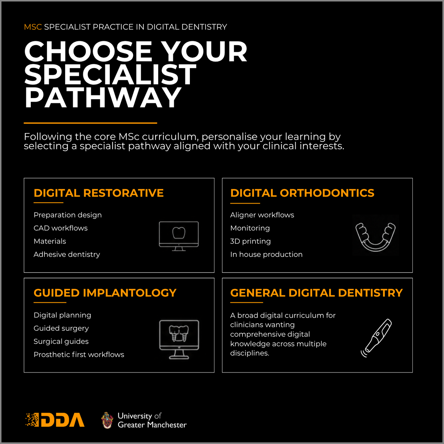 MSc Specialist Practice of Digital Dentistry (Online)