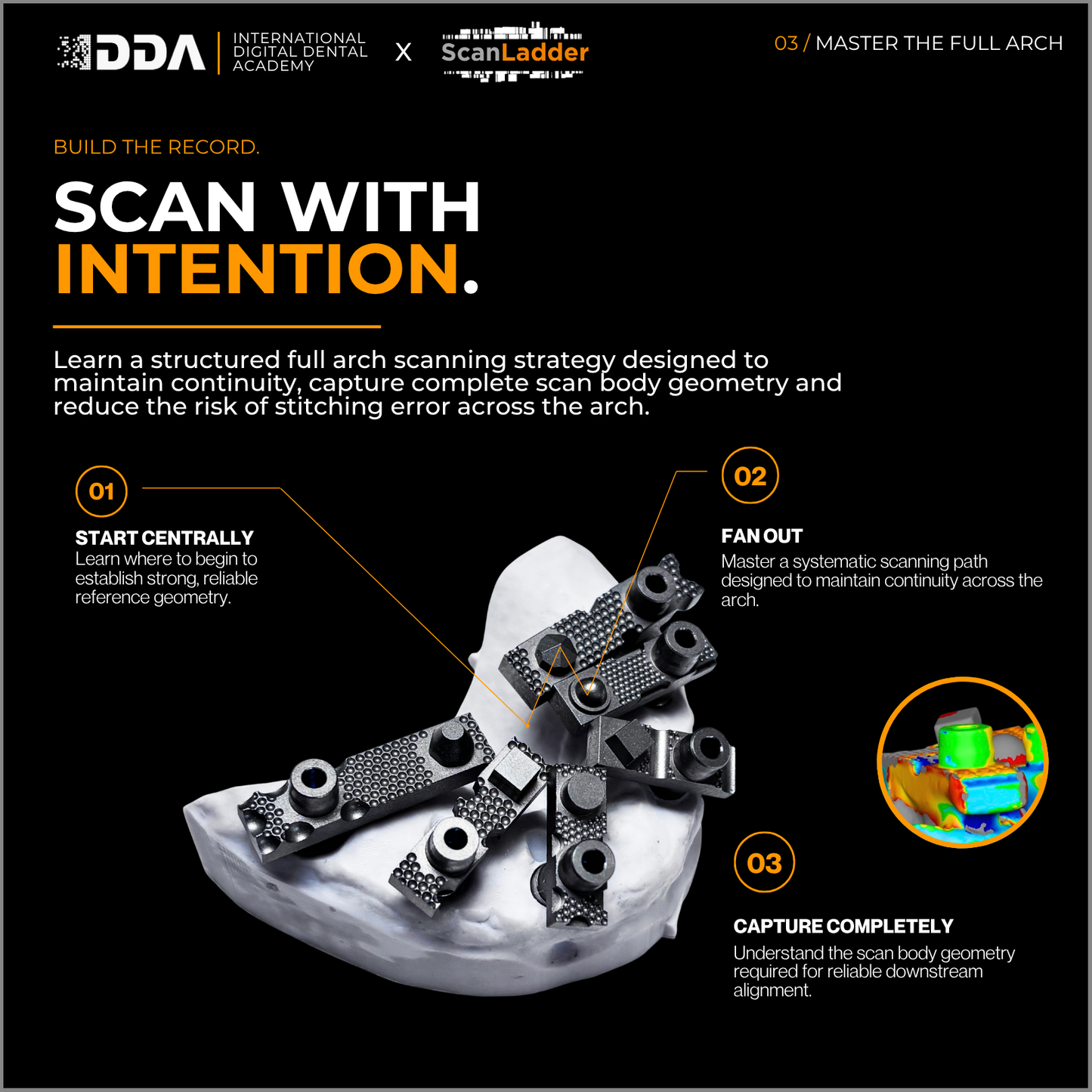 Exocad Master Course – Full Arch Design, Exam & Advanced PGCert Graduation