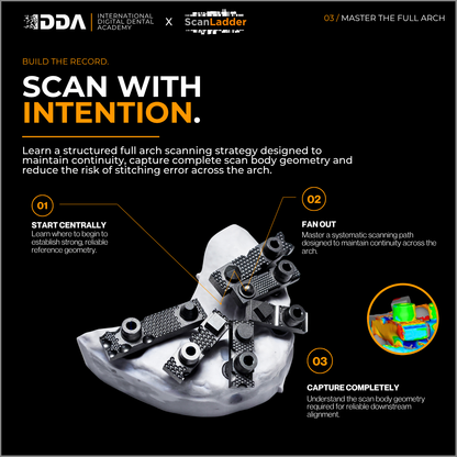 Exocad Master Course – Full Arch Design, Exam & Advanced PGCert Graduation