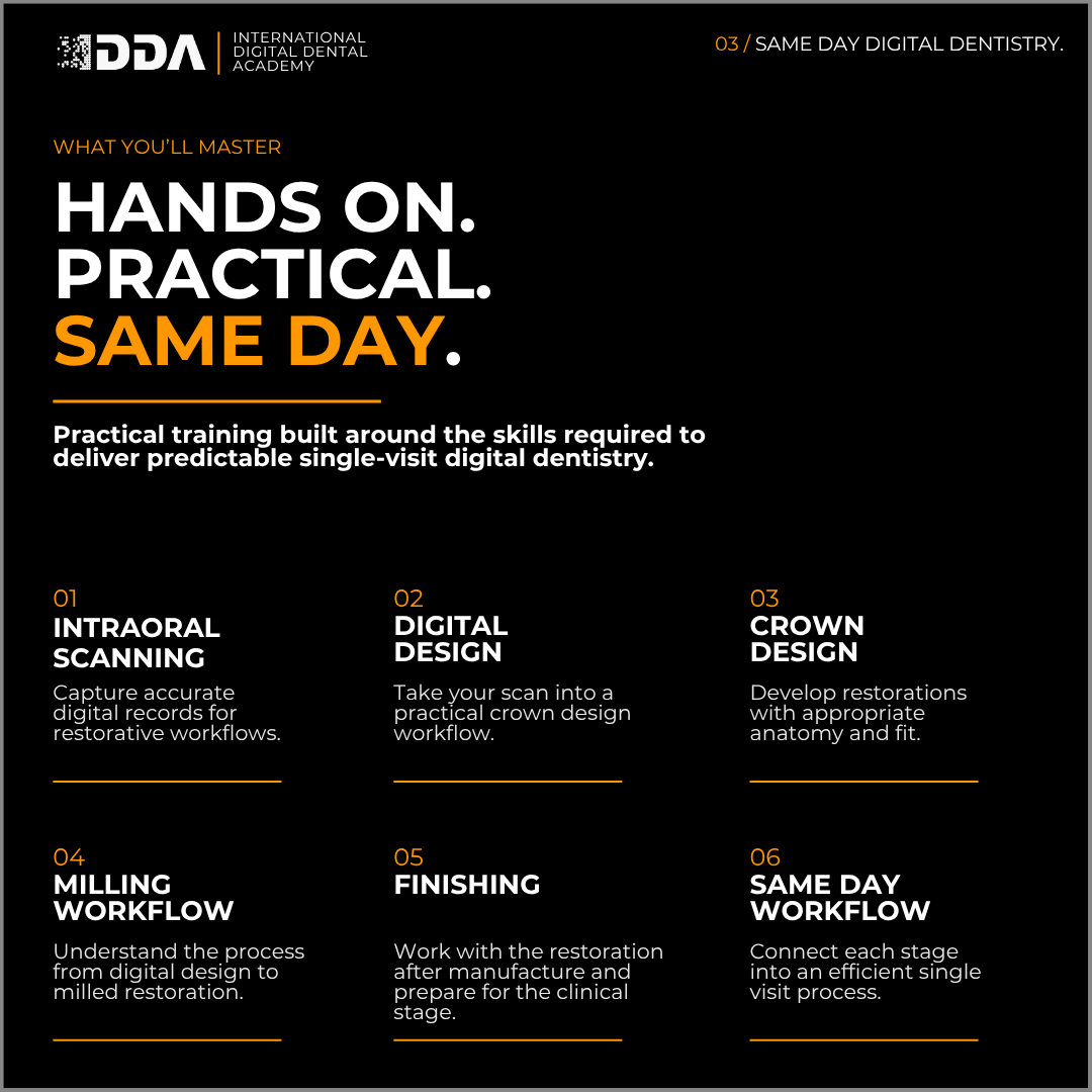 Same Day Digital Dentistry: Scan, Design, Mill & Deliver in a Single Visit