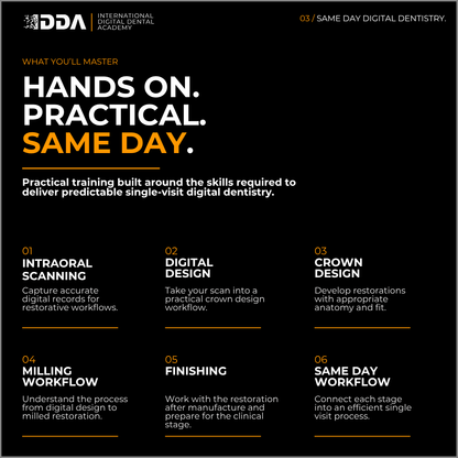 Same Day Digital Dentistry: Scan, Design, Mill & Deliver in a Single Visit