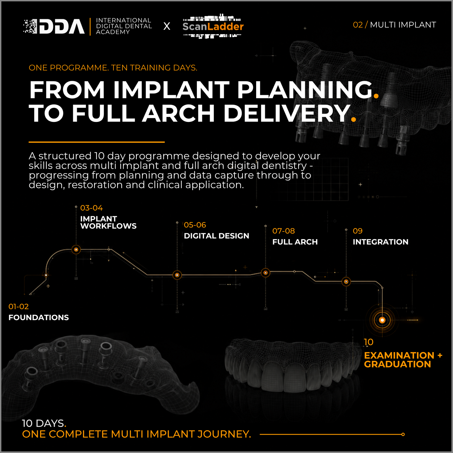 Multi Implant Course: 10 Day Clinical Implant Dentistry Programme