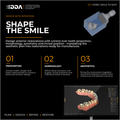 CEREC Smile-to-Seat: Digital Smile Design, Veneers and Anterior Aesthetics