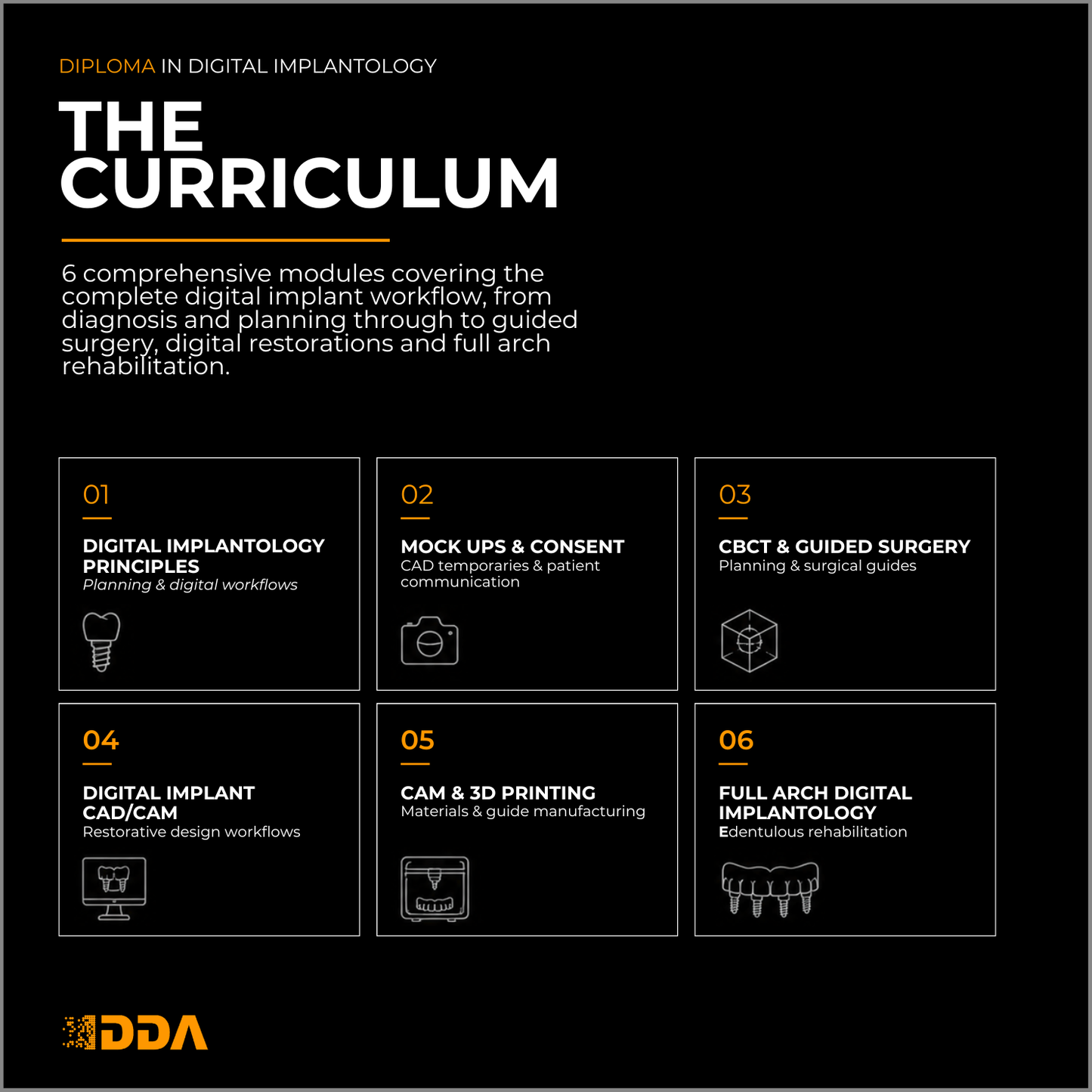Diploma in Digital Implantology and Guided Surgery