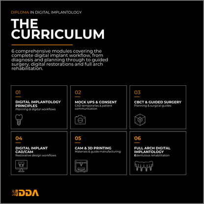 Diploma in Digital Implantology and Guided Surgery