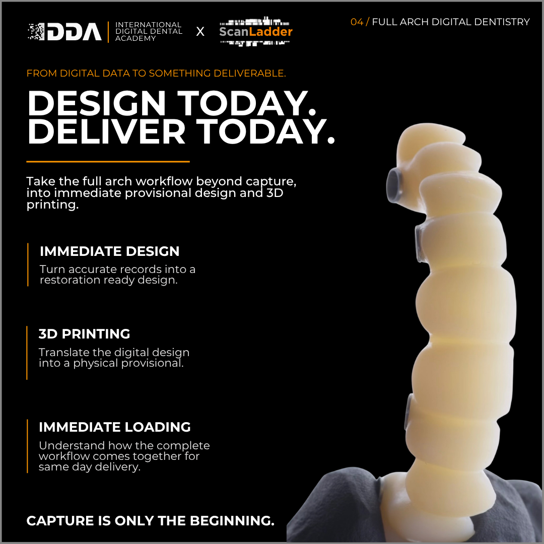 Full-Arch Digital Implant Dentistry: Photogrammetry, Scan Bodies and Immediate Loading 3D Printed Designs