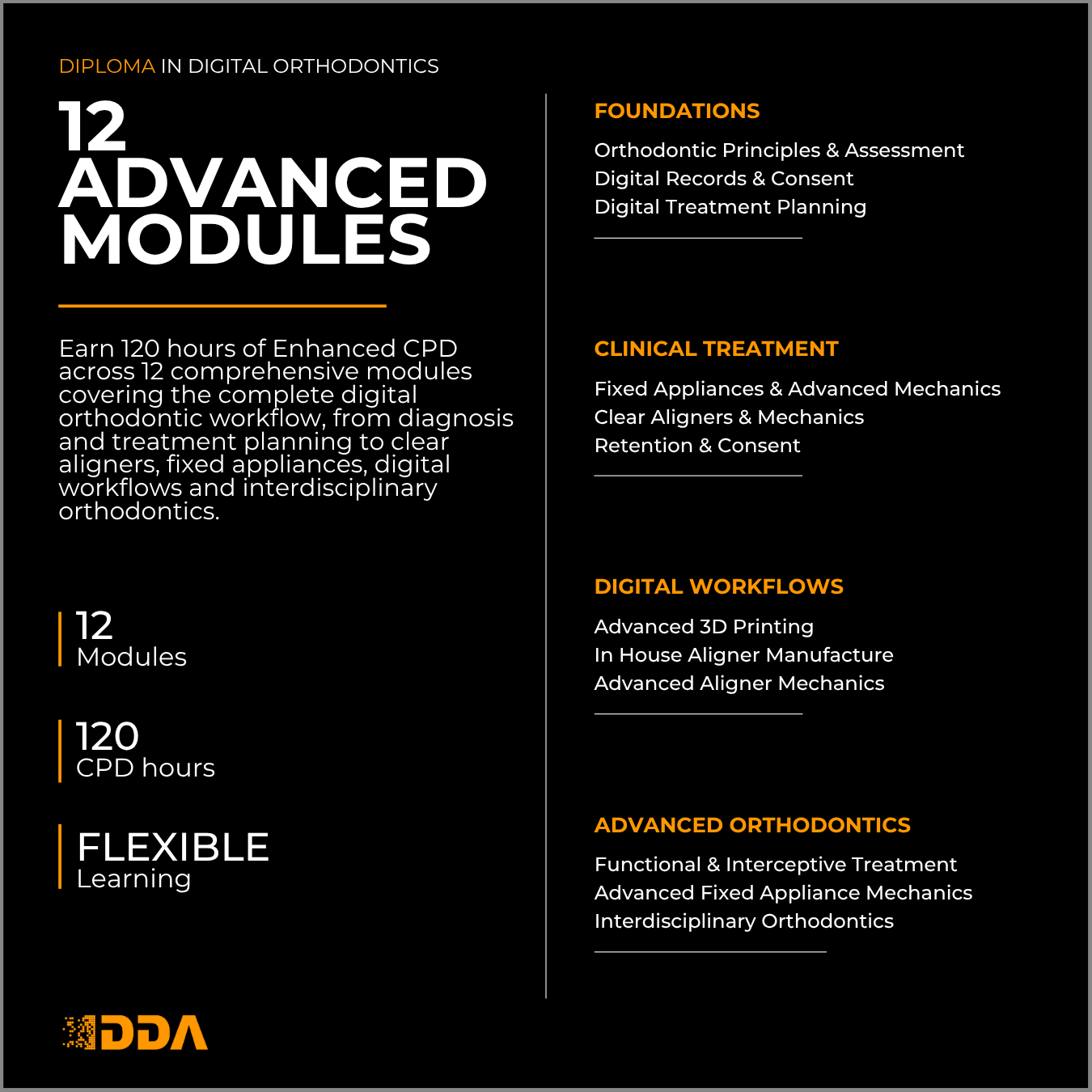 Diploma in Digital Orthodontics & Clear Aligner Treatments