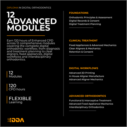 Diploma in Digital Orthodontics & Clear Aligner Treatments