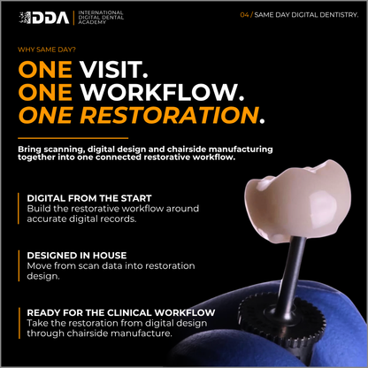 Same Day Digital Dentistry: Scan, Design, Mill & Deliver in a Single Visit
