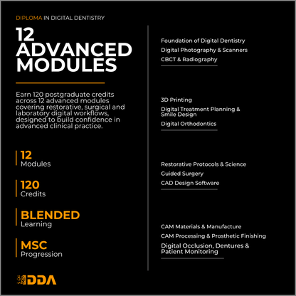Diploma in Digital Dentistry