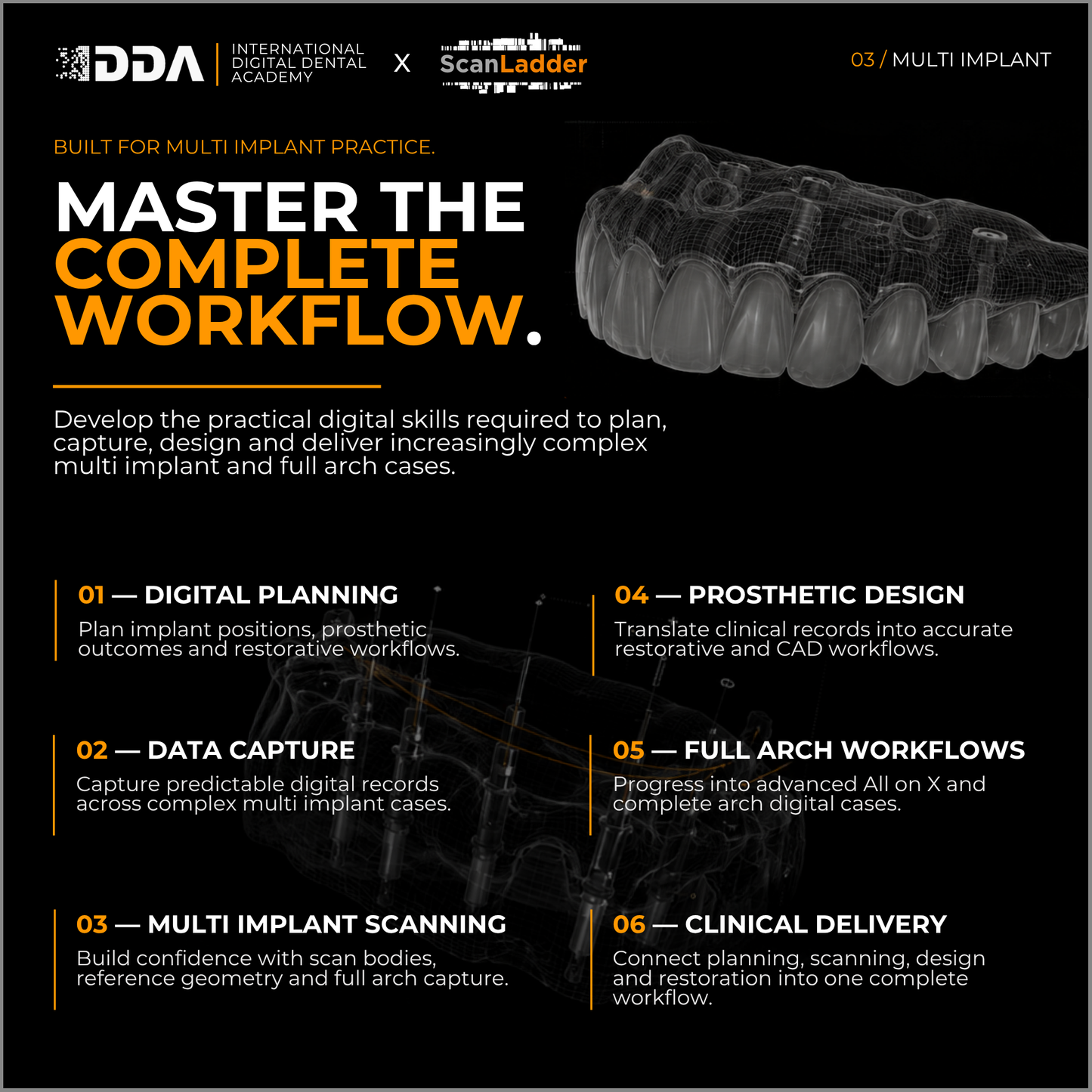 Multi Implant Course: 10 Day Clinical Implant Dentistry Programme