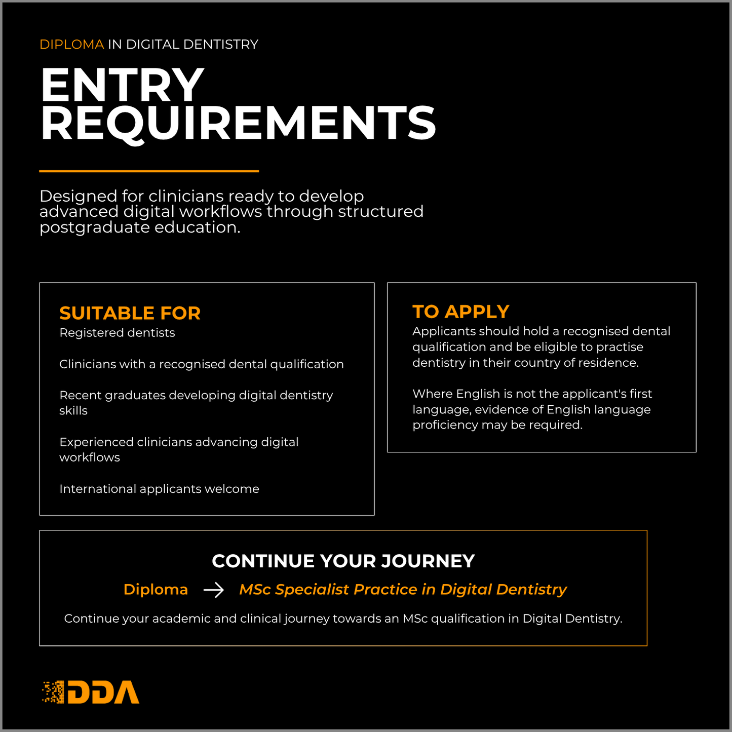 Diploma in Digital Dentistry