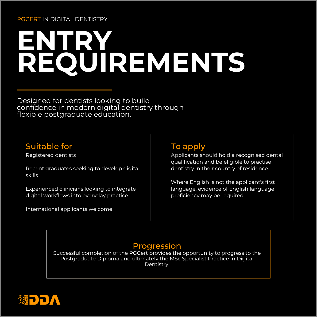 Certificate in Digital Dentistry (EduQual Level 7)