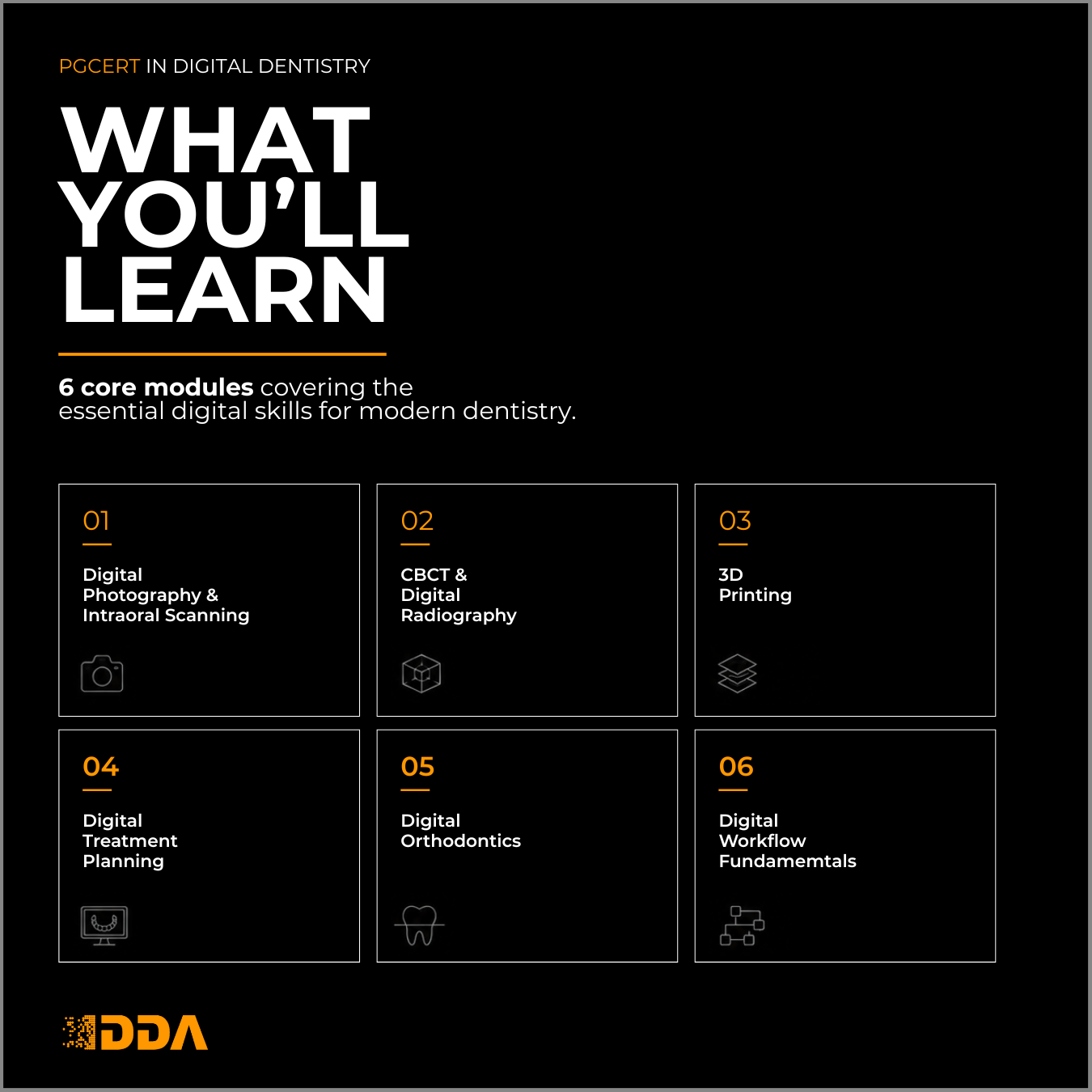 Certificate in Digital Dentistry (EduQual Level 7)